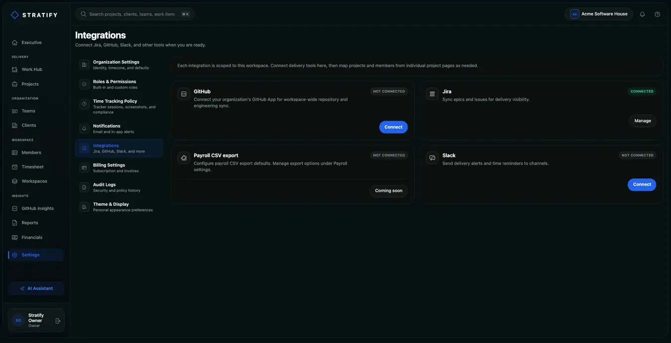Integrations